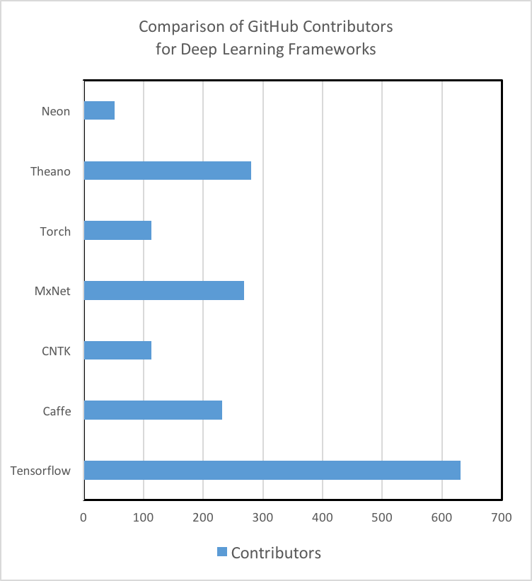 kdnuggets tweet picture