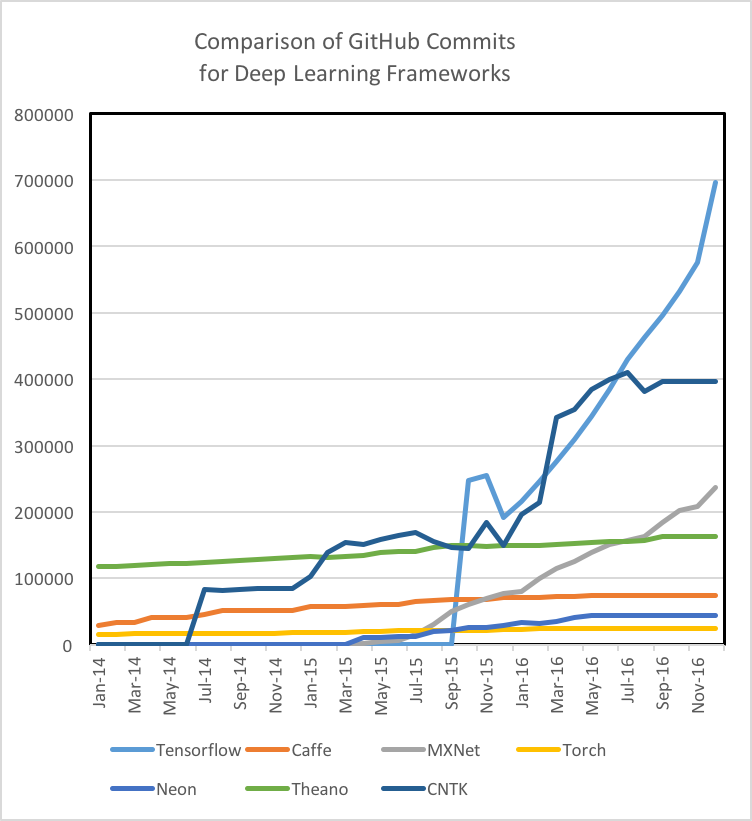kdnuggets tweet picture