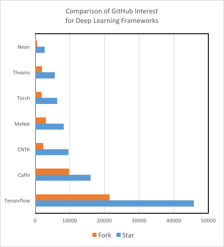 kdnuggets tweet picture