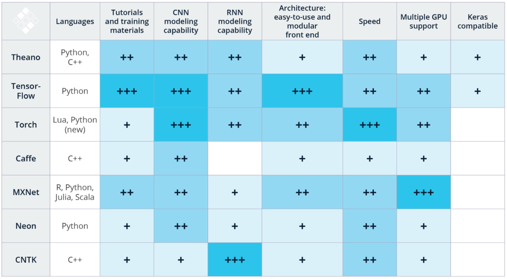 kdnuggets tweet picture
