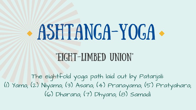 YogaDiscounter's tweet photo. Word of Yoga - DAY 4 - #yoga #yogawords #yogadiscounter #yogalife #yogaanatomy #yogaspirituality #iloveyoga #yogaposes #yogapose #yogagoals https://t.co/PRtqVTRHjl