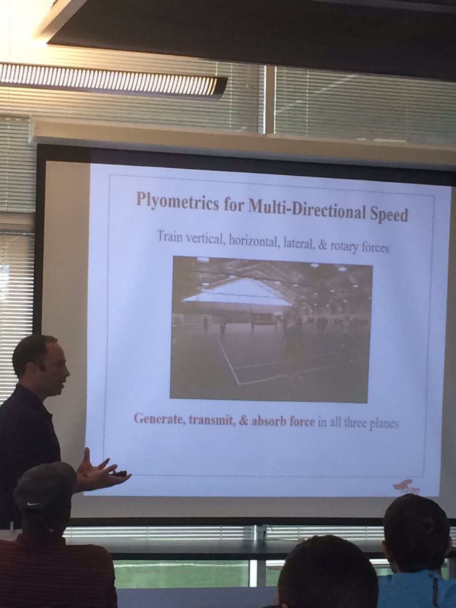 ALTIS's tweet photo. Athletes need to be able to GENERATE, TRANSMIT, & ABSORB force in all three planes @KenClarkSpeed @B2ten #SpeedSummit https://t.co/qw1Bbf8NDp