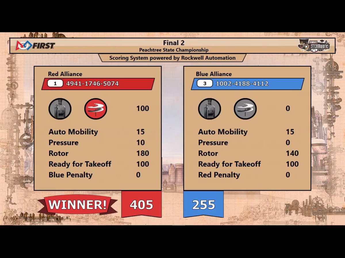 We are the STATE champions!  Thank you <a href="/FRC4941/">Team RoboBibb</a> for trusting us!  <a href="/MHSRoboMustangs/">RoboMustangs</a> brought on the FIRE!  Way to go! #omgrobots