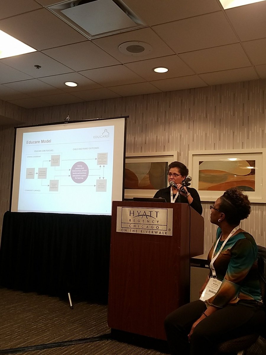 #NHSA17 Continuous Quality Improvement Workshop. #EducareSchools Maribel Centeno, Director of Implementation Assistance