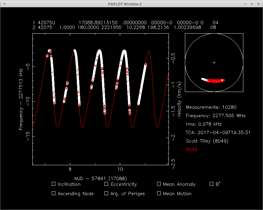 coastal8049's tweet photo. #WGS9 has apparently begun spiralling into checkout position near #WGS6 & #WGS8. TLE is rough estimate that fits position and Doppler data https://t.co/bTbXOvKTJS