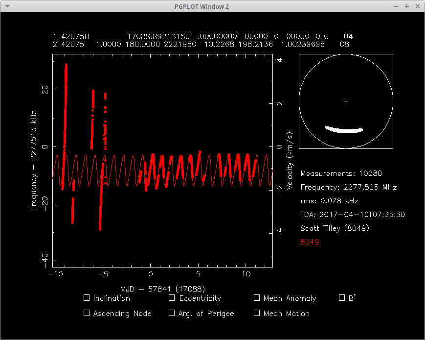 coastal8049's tweet photo. #WGS9 has apparently begun spiralling into checkout position near #WGS6 & #WGS8. TLE is rough estimate that fits position and Doppler data https://t.co/bTbXOvKTJS