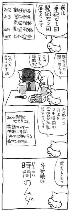あー、画像添付し忘れた。恥ずかしい。 #一級建築士試験 