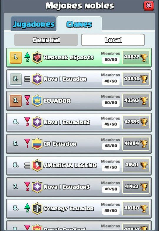 Min record de +4.600 siempre ley del 49🚫, unanse!