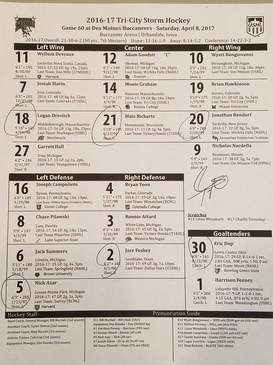 bucshockey's tweet photo. Starting line charts for the final meeting of the 2016-17 season between @bucshockey and @TriCityStorm #sayitisntso #TCvsDM https://t.co/pwso4Pco0c
