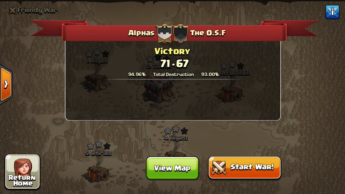 Alphas_CoC's tweet photo. GG @OkBearOSF and everyone else at OSF ! It was a fun war and I hope we meet again ! Alphas move to 3-1 in CWL Lite. Keeping it strong !🐺🔥🍩 https://t.co/FWpvbX0np0