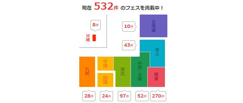 Rockinon Com 邦楽 全国の春フェスなどの音楽フェス イベント情報をまとめた フェスマップ 今週は6件を追加しました T Co Teddwvszeq Ro69アプリでも見られます T Co D0cszvb0ki T Co Sveg2ievyf Twitter