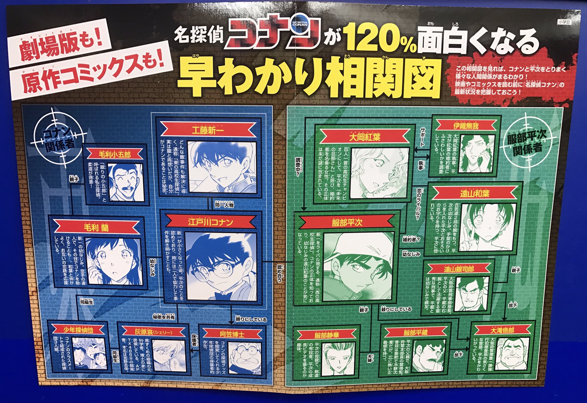 でぃー コナンの早わかり相関図に無我さん Cv 小野大輔 も載ってる ってなって撮ったやつ 映画観るの楽しみだな でぃー コナンの早わかり相関図に無我さん Cv 小野大輔 も載ってる ってなって撮ったやつ 映画観るの楽しみだな