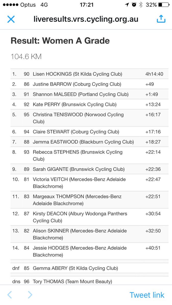 Congratulations Justine!  🍾