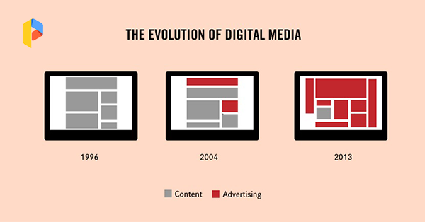 parallel_space's tweet photo. This is the evolution of digital media, can you tell the difference?🖥📱💻 #ParallelFact https://t.co/h0mfYWiSmh
