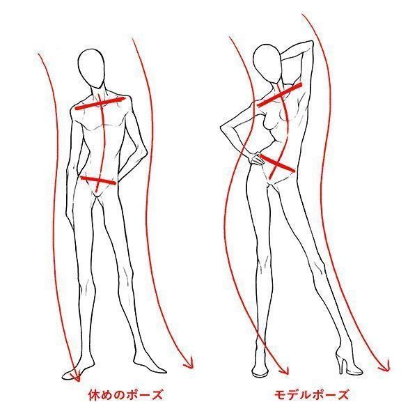 コントラポストのtwitterイラスト検索結果 古い順