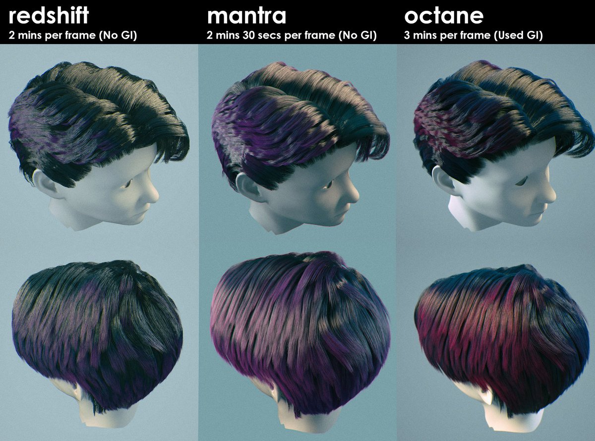Rohan Dalvi On Twitter A Hairy Comparison Redshift3d