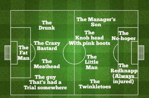 FootySuperTips's tweet photo. Your standard Sunday League starting XI. 😂 https://t.co/MaX6zsHhMS