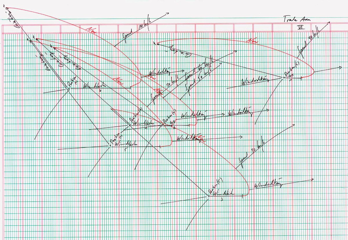 But Does it Float tweet media