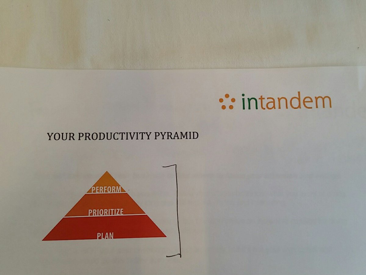 shelaghcummins's tweet photo. Love this pyramid via @vhalllittle plan --> prioritize --> perform. #wilb https://t.co/ZRIHlDzORK