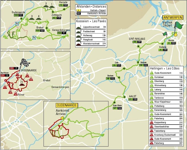 vismaleaseabike's tweet photo. Line up @RondeVlaanderen 🇧🇪
@lars_boom
@gijsvanhoecke
@bramtankink
@Twan_Castelijns
@GroendahlJansen
@wynants82
@josvanemden
@SLammertink https://t.co/ubjYJeD5az
