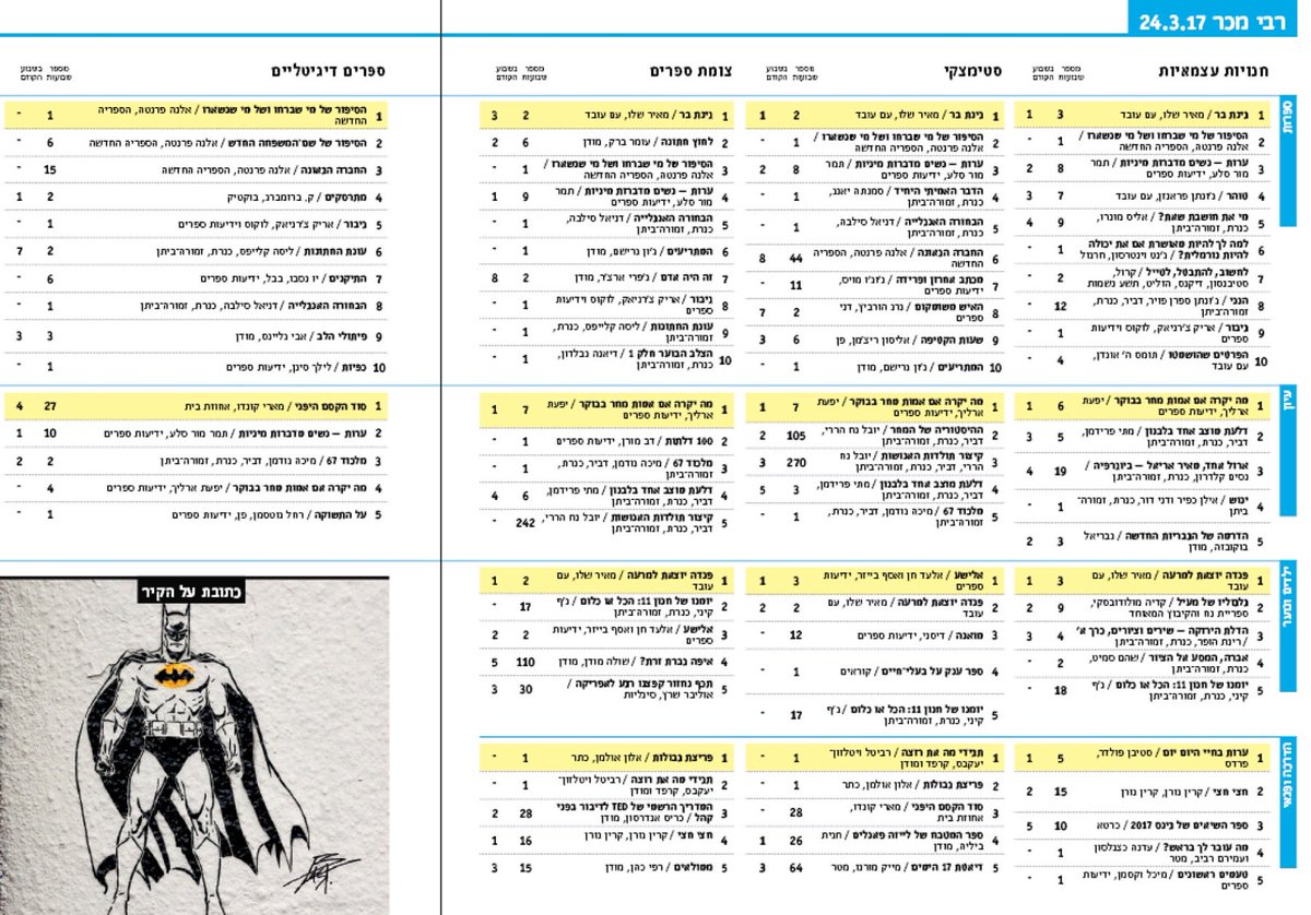 pdf fighting gliders of world war