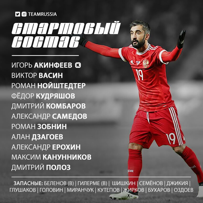 Состав сборной России на матч с Бельгией!

Контрольная игра 
Россия — Бельгия 
 
Начало матча 28 марта, 19:00 Мск