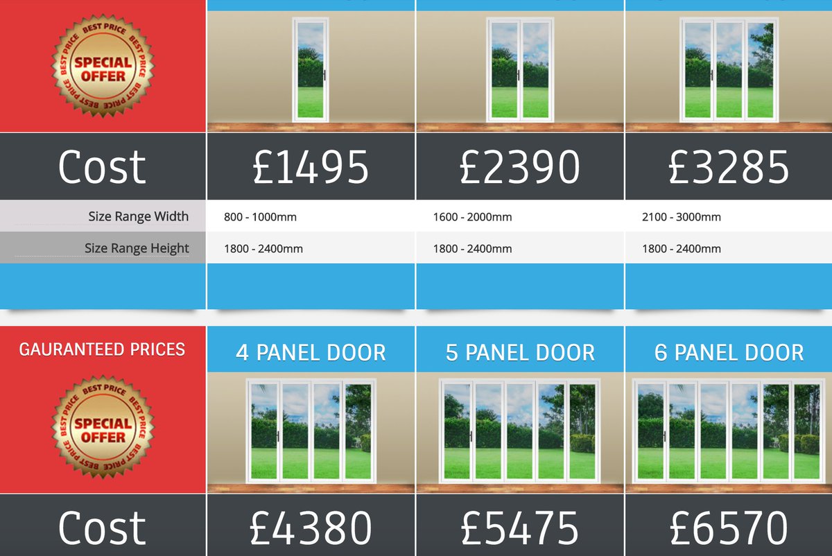 PanoramicDoorUK's tweet photo. Call us today, find out how affordable luxury can be! #panoramicdoors #UK #foldingdoors #exterior #patio #doors #indooroutdoorliving #luxury https://t.co/3CMgNgtueB