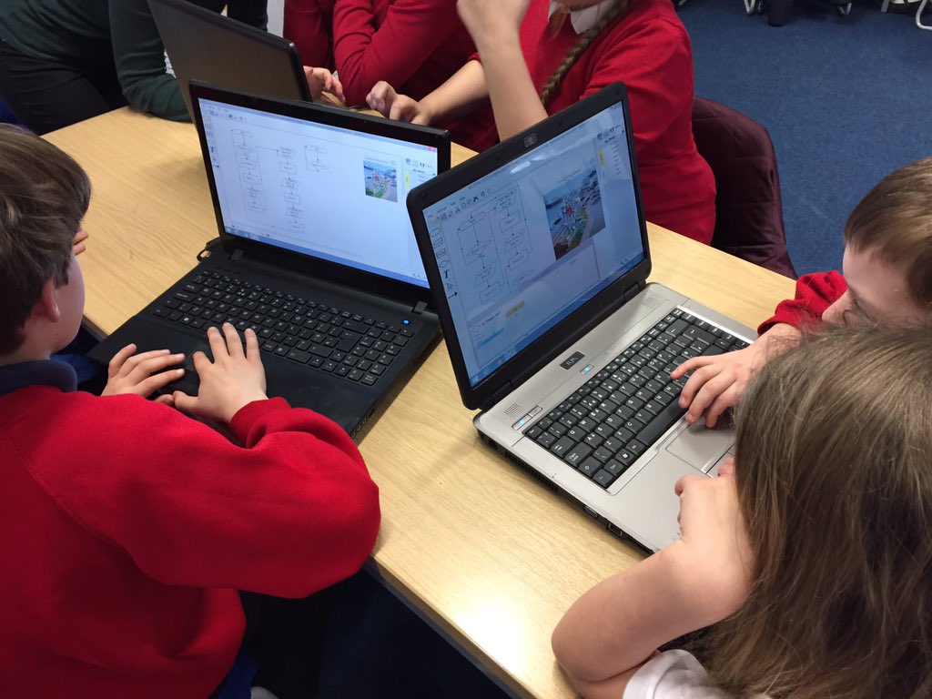 malmespri's tweet photo. Great start to our #coding Exit Point using #flowol to #program big wheels. Thanks @robotmesh https://t.co/5R0O68juJY