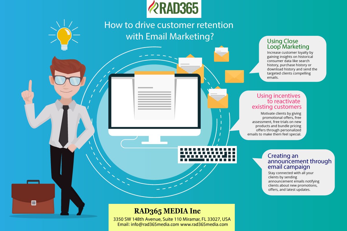 RAD365Media's tweet photo. This @infograph shows us few important points about how to drive customer retention with @emailmarketing? https://t.co/udFIaYNmuB