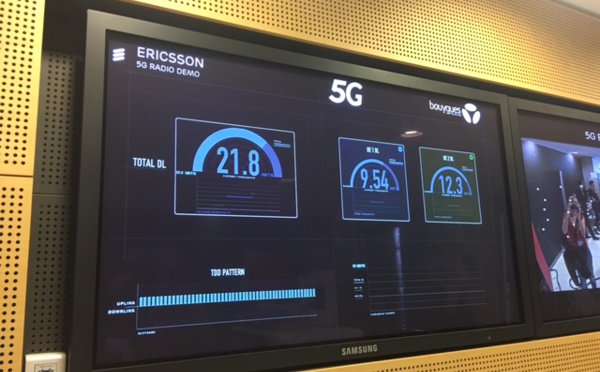 Sur #AccessOWeb: | Bouygues Telecom teste la 5G accessoweb.com/Bouygues-Telec…