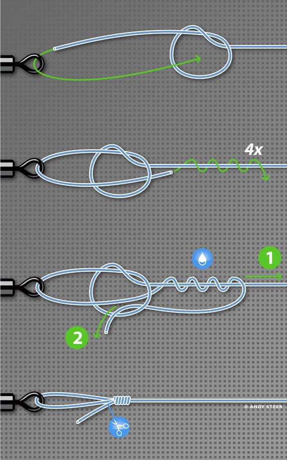 iCatchApp's tweet photo. #TopTip - The Palomar Knot comes close to being a 100% knot when tied properly #iCatchApp https://t.co/Hl9mn6csbI