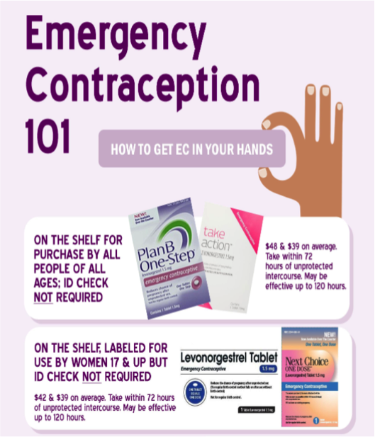 SNPhA_UCSOP's tweet photo. #OptionsAreEverything
#ProtectYourselfAndOthers
#SNPhACares
#WhatsInTheFeminineAisle
#ProtectHer https://t.co/YDosK0Y5qY