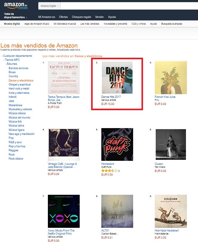 Random_Tolin's tweet photo. Woow! The compilation #DanceHits2017 that includes my track #FinallyAgain, number 2 on @AmazonESP. #GrooveisBack @housepital #HouseMusic πππΌ https://t.co/XdNkpd3Cj2