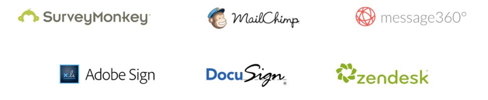 solucionesppyme's tweet image. #SalesSignals de característica cerrada de #zohocrm a plataforma abierta. Integrada con Mailchimp, SurveyMonkey... bit.ly/2mErtuh