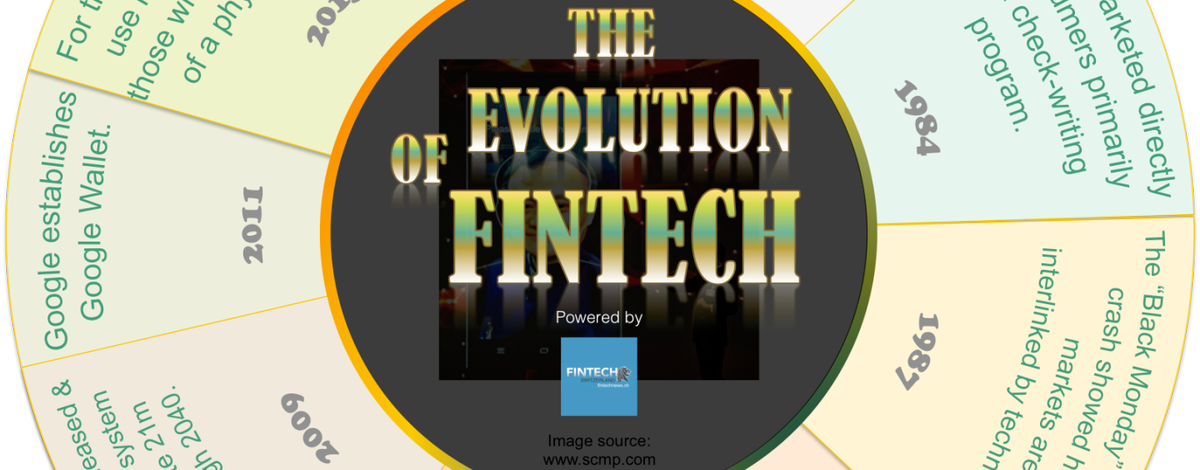 kapVenture's tweet photo. Infographics: The Evolution of FinTech https://t.co/OEpCJrC5vw https://t.co/PNnSnW36bk