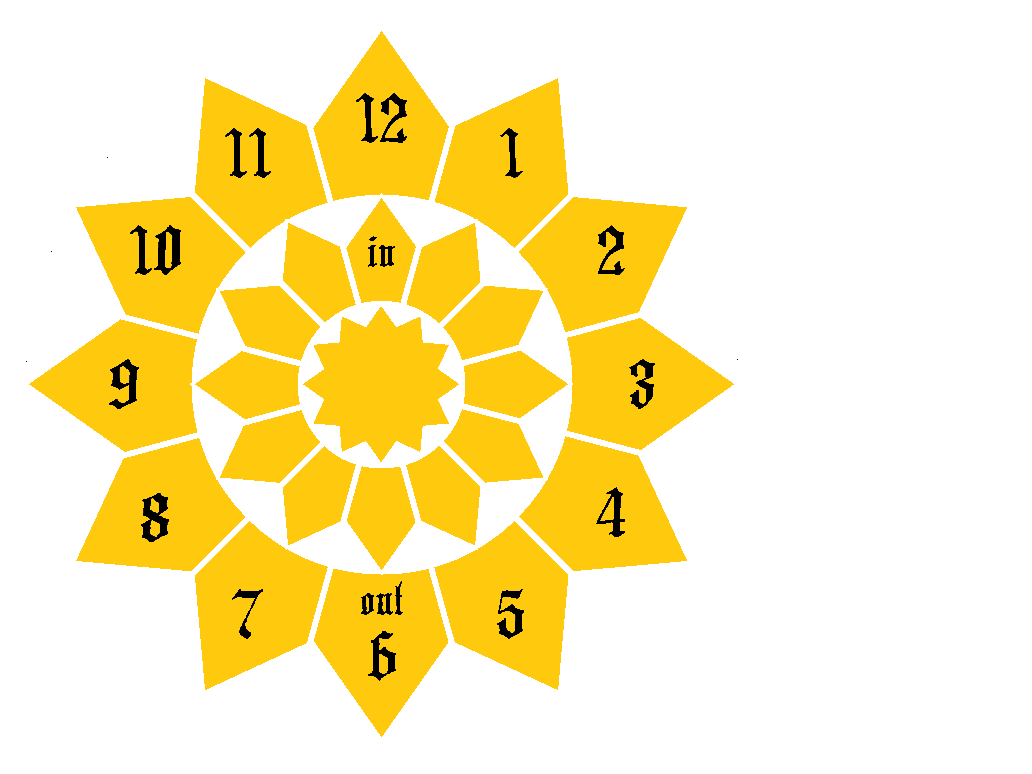 Baton On Twitter Baton 追補 この画像を利用して カガナハの攻撃範囲を表示することも可能です 攻撃種ごとに加工が必要 エアゲトラム 朱の孤塔のエアゲトラム Https T Co Qtzdghdcin Twitter