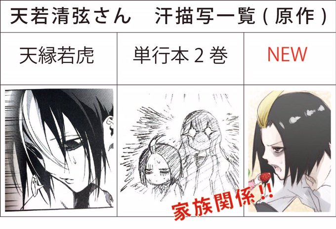 Popular Tweets Of いろは 2 Whotwi Graphical Twitter Analysis Popular Tweets Of いろは 2 Whotwi Graphical Twitter Analysis