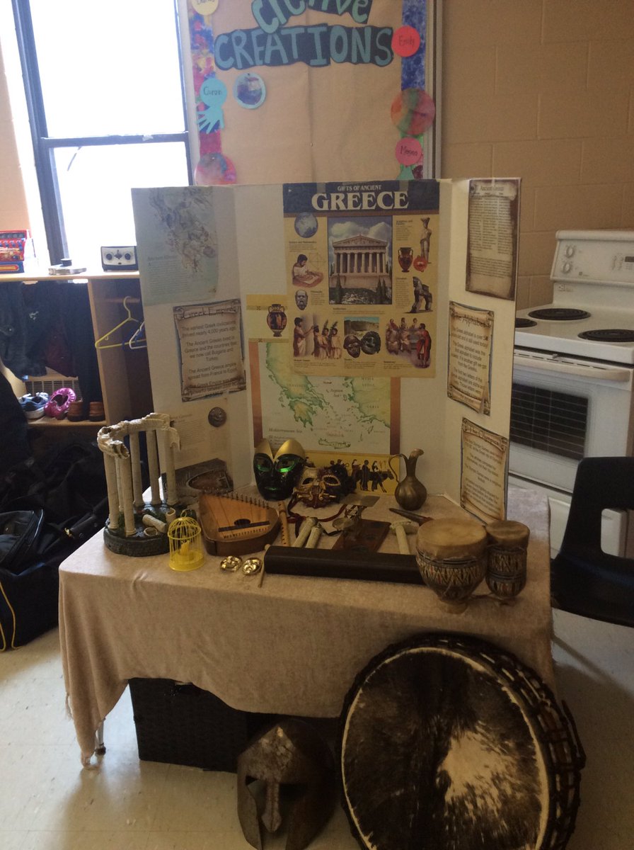 MrsPassfield's tweet photo. Grade 4's participate in an Ancient Civilizations Workshop @SWL_HWDSB @HWDSB #4A https://t.co/WvD2sQzNR5