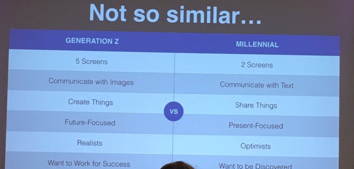 BriannaOW's tweet photo. They're coming for you! What are you doing for Gen Z marketing? #SETourism https://t.co/lH8CpnDkPd