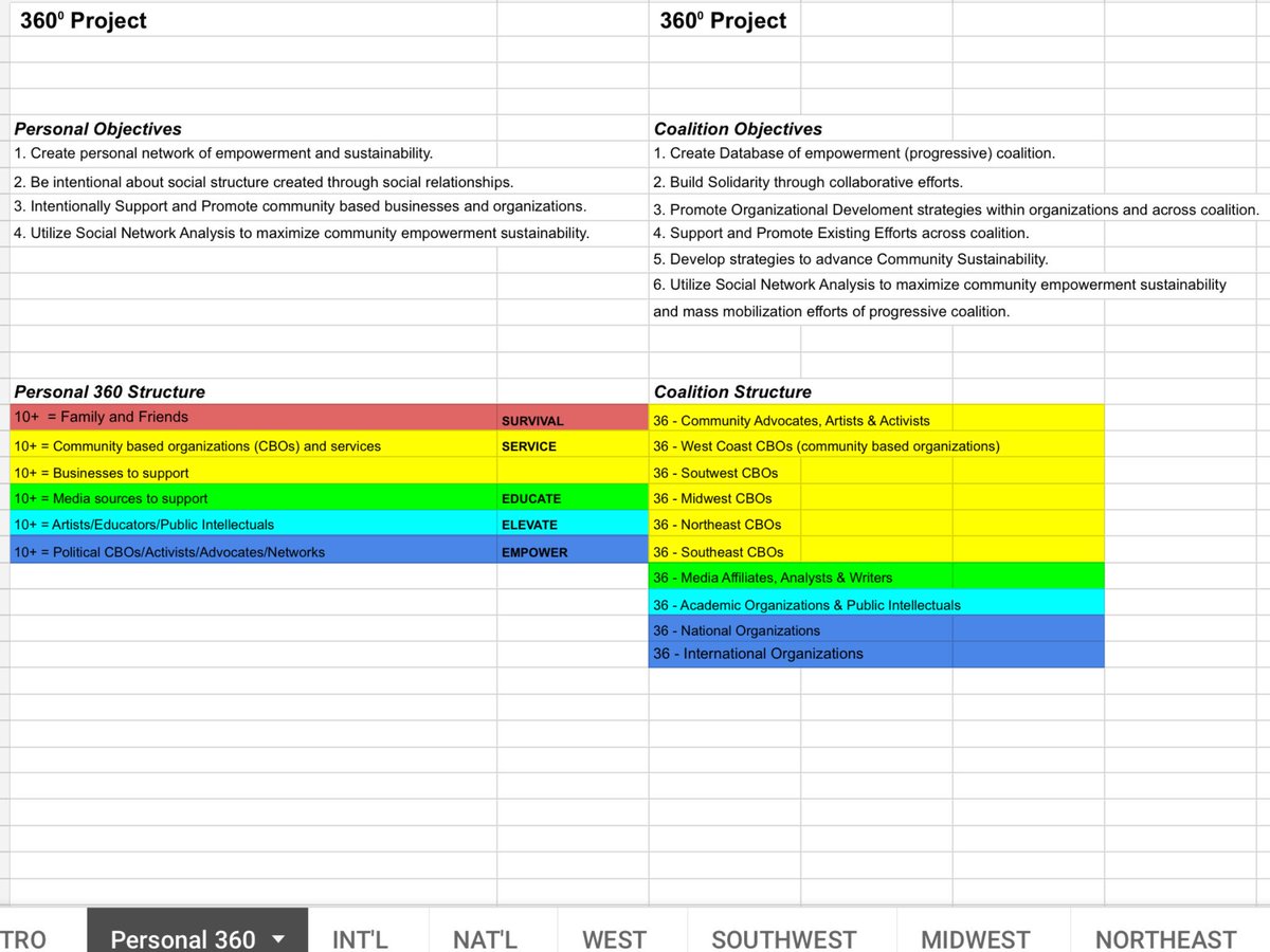 livlearngrow's tweet image. UTN's 360 project is all #boutthis. Let's BUILD!  progressive.org/magazine/don%E… 
h/t @CooperationJXN 
#BlackTwitter #p2 #resist #BlackLivesMatter