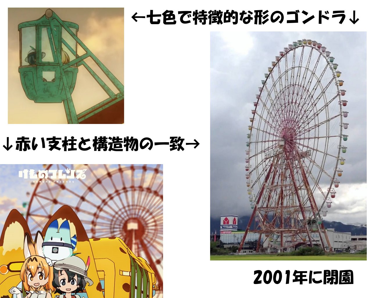 ジャパリパークの観覧車のモデルw イーゴス108 名前の由来がスゴーイ 話題の画像プラス ジャパリパークの観覧車のモデルw イーゴス108 名前の由来がスゴーイ 話題の画像プラス