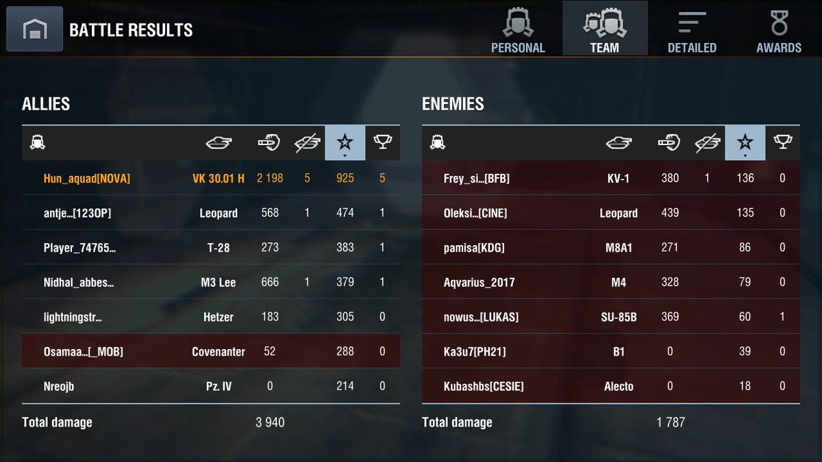 Hun_aquad's tweet photo. Another one off the list! #WoTBlitz https://t.co/pWdQu19vXH