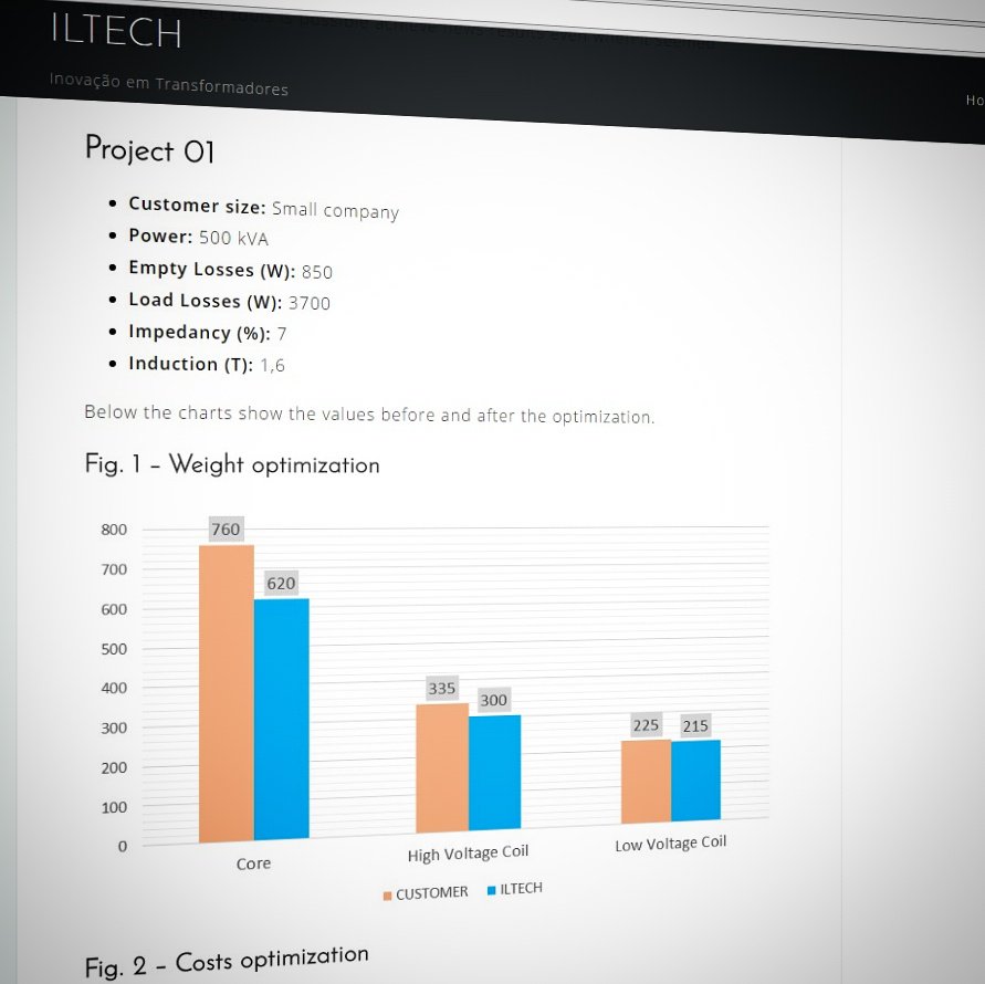 iltech_inovacao's tweet image. Why should you watch your projects costs even more? bit.ly/2odLndW 📊
#electrical_projects #optimization #Productive_process