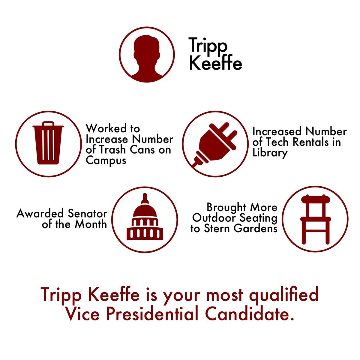Let's talk qualifications. Vote Helfgott Keeffe March 29th and 30th on Orgsync! #votehelfgottkeeffe