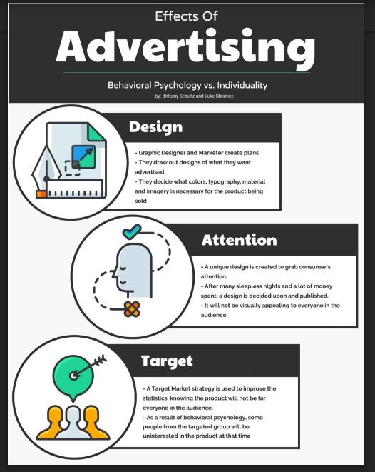 ProfMugi_Psych's tweet photo. @MSUMoorhead Graphic designers strive for an outstanding ad, when in reality, success comes down to the consumer's behavioral psychology. https://t.co/w9nEyECZfL