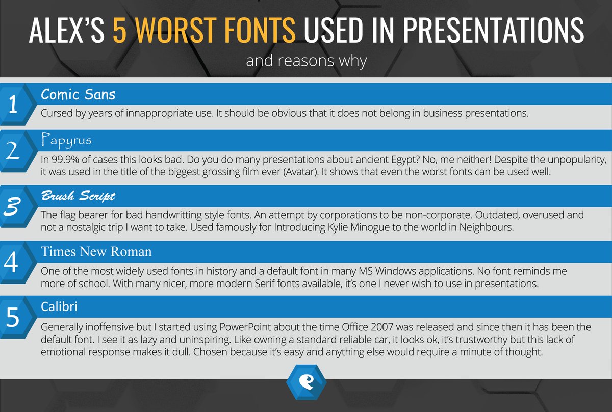 We caught up with one of our senior designer’s Alex for his take on the 5 worst #fonts to use in a #presentation…