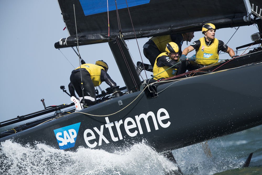 #DYK in 2016 there were a total of 5477 tacks &amp; 5000 gybes during racing? Insights from <a href="/SAPSports/">SAP Sports & Entertainment</a> #TechTuesday #ExtremeSailing