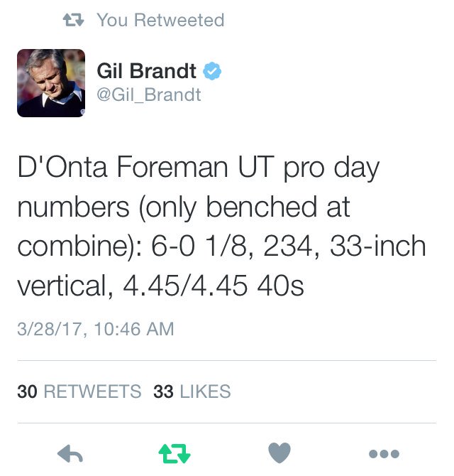 InsideTexas's tweet photo. Good start for Texas RB @D33_foreman today at #UTProDay. https://t.co/Z9hdnKNH8i