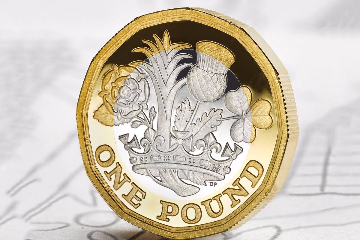 BilmorMarketing's tweet photo. #Branding U.K. Claims Its New Pound Is the 'Most Secure' Coin in the World https://t.co/iED8GsNyed #_United_Kingdom_ #Marketing https://t.co/mGrdSyOgx5