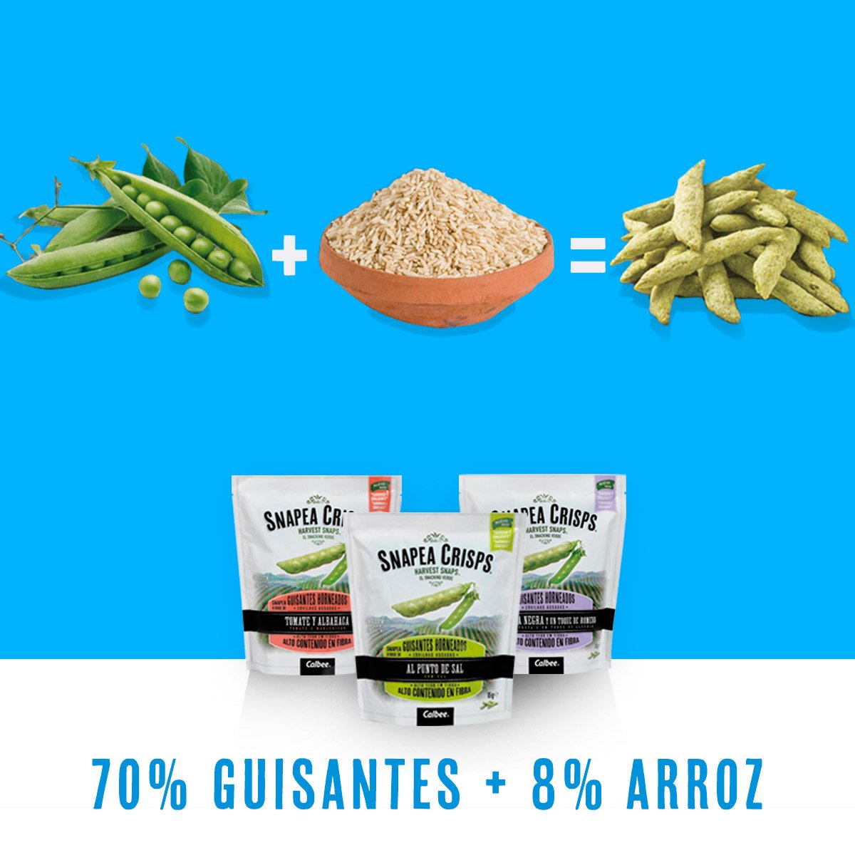 70% GUISANTES + 8% ARROZ = Buenos por naturaleza
 #Snapea #SnackingVerde #Calbee #Nuevo #Original #VidaSana